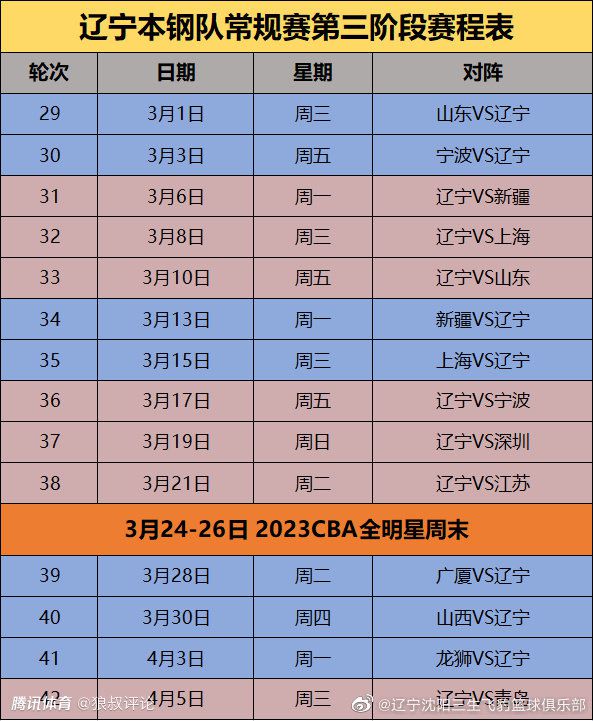 因为，如果这家伙一直这么惊慌的话，那就算他能带自己去关押贺知秋的地方，他也会被人看出破绽来的。